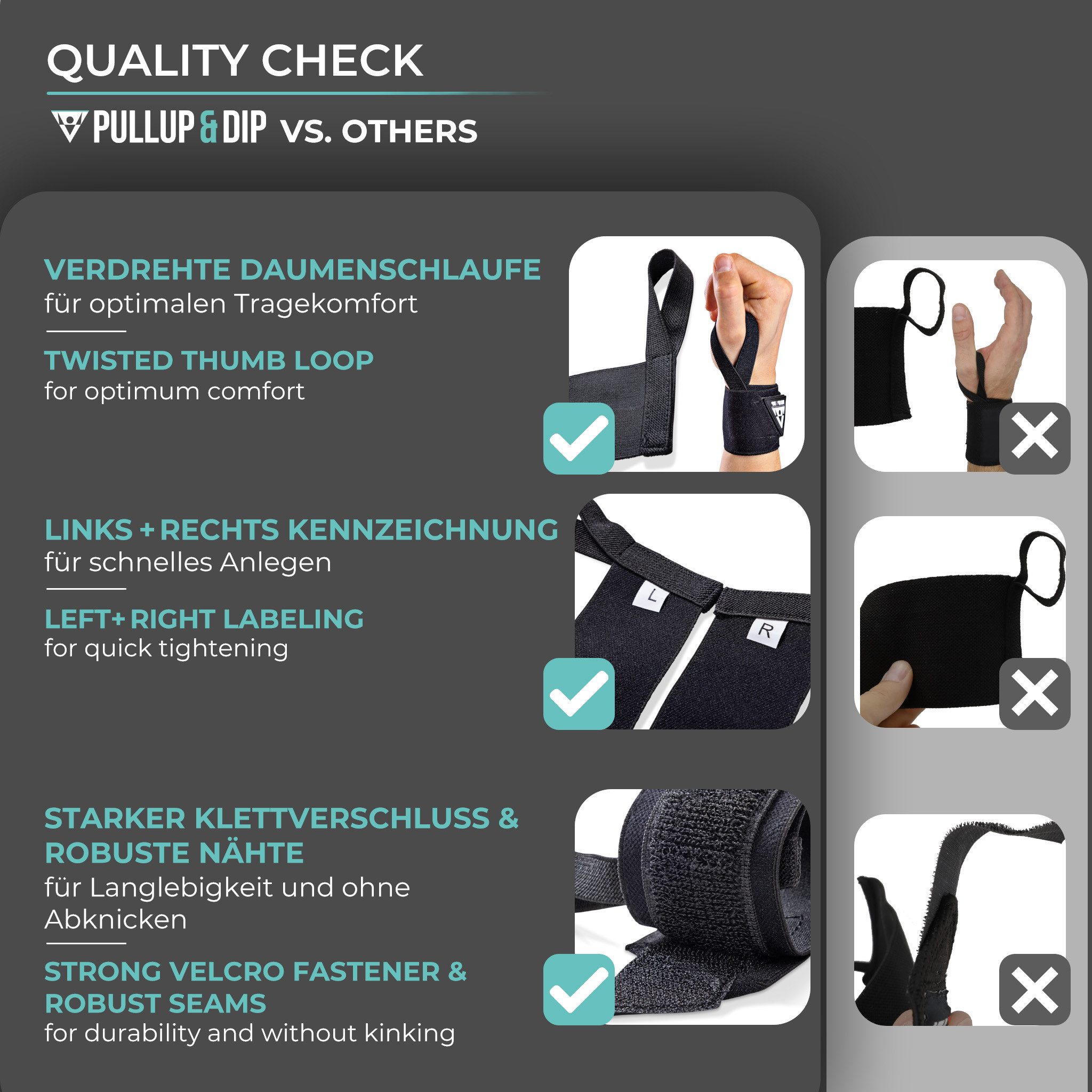 Pullup & Dip Handgelenkschutz Wrist Wraps Handgelenk Bandagen für Fitness, Calisthenics