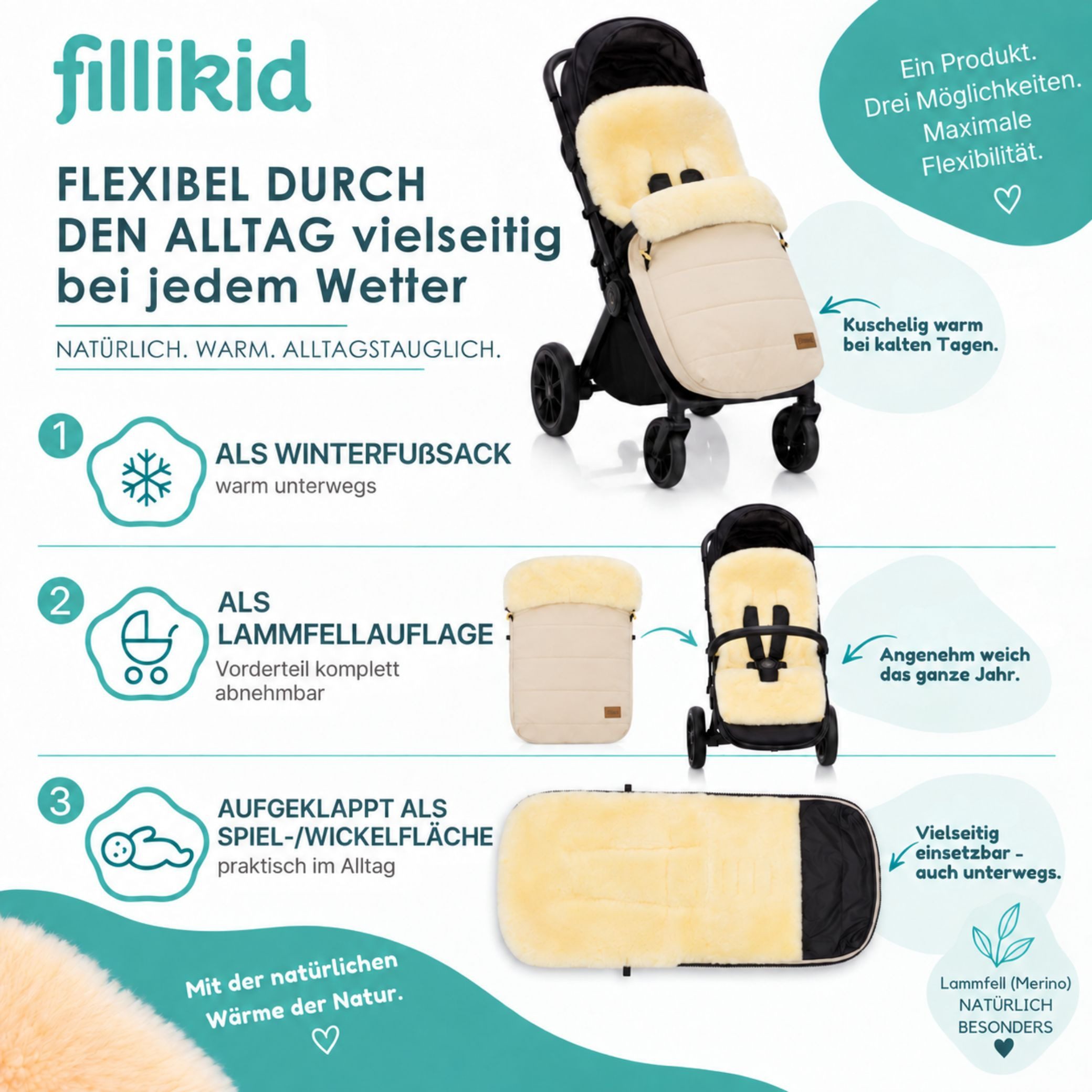 Fillikid Fußsack Winterfußsack Bernina Lammfell Exklusiv, Warmer Winterfußsack mit echtem Merino-Lammfell wasserabweisend und – Bild 5 von 5