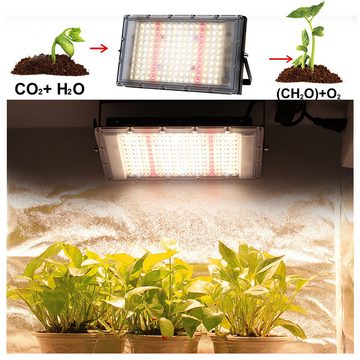 Novzep Pflanzenlampe LED-Wachstumslampen für Zimmerpflanzen, 300 W,mit 150 LEDs, Vollspektrum-Wachstumslampen für Gewächshaus, Sämlinge