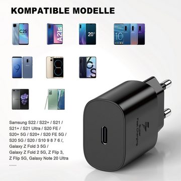 neue dawn 25W USB C Schnellladegerät für Samsung Galaxy S24 S23 S22 S21 S20 USB-Ladegerät (1-tlg., A55 A54 A53 A52s A34 A33 A13 A23 /Z Fold 5/4/3,Z Flip 5/4/3/ M52 M32)