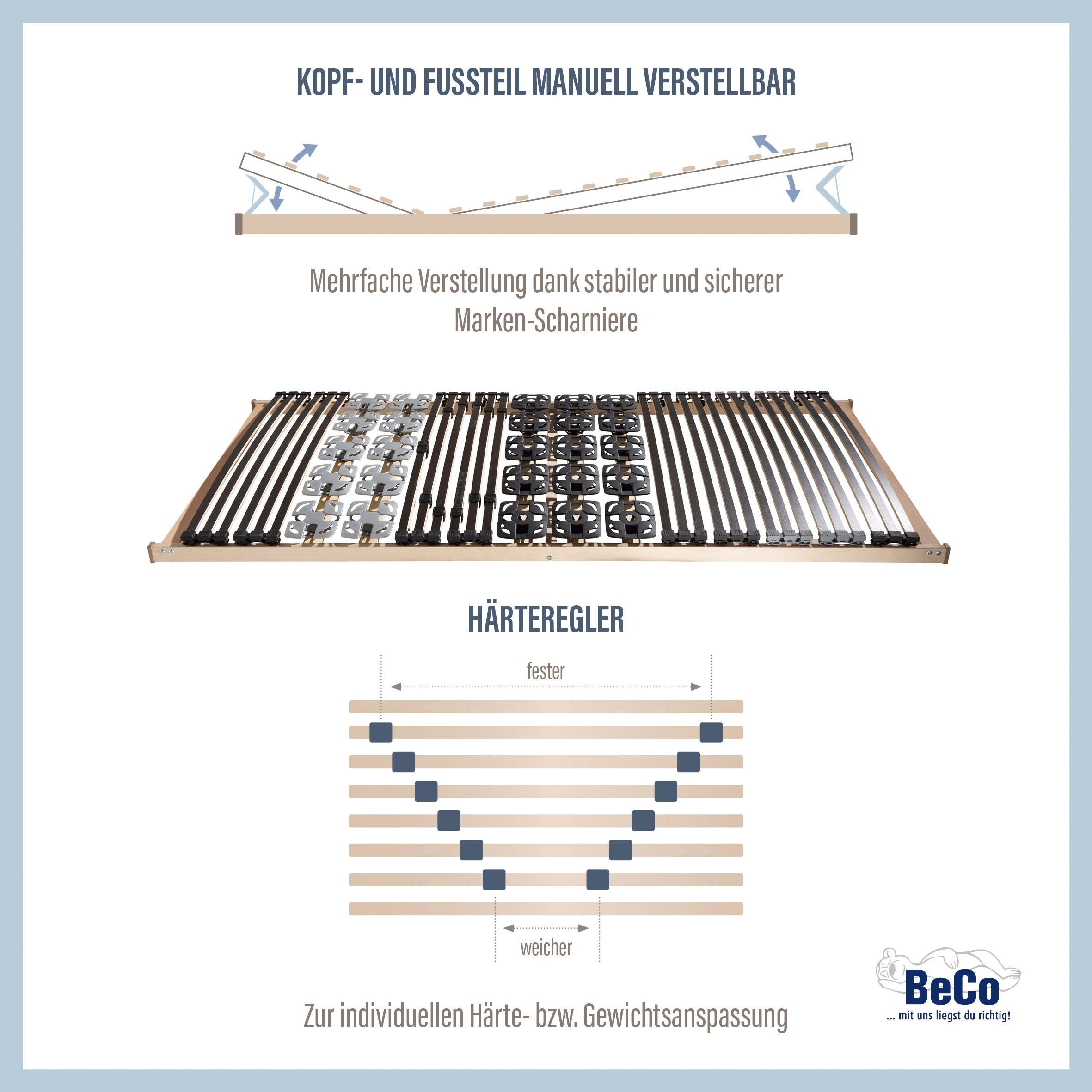 manuell 90x200 für Doppelbetten und weiteren Fußteil verstellbar, Größen, ideal »Modul Beco, cm Kopfteil in Lattenrost manuell Premium verstellbar, 5«, Lattenrost