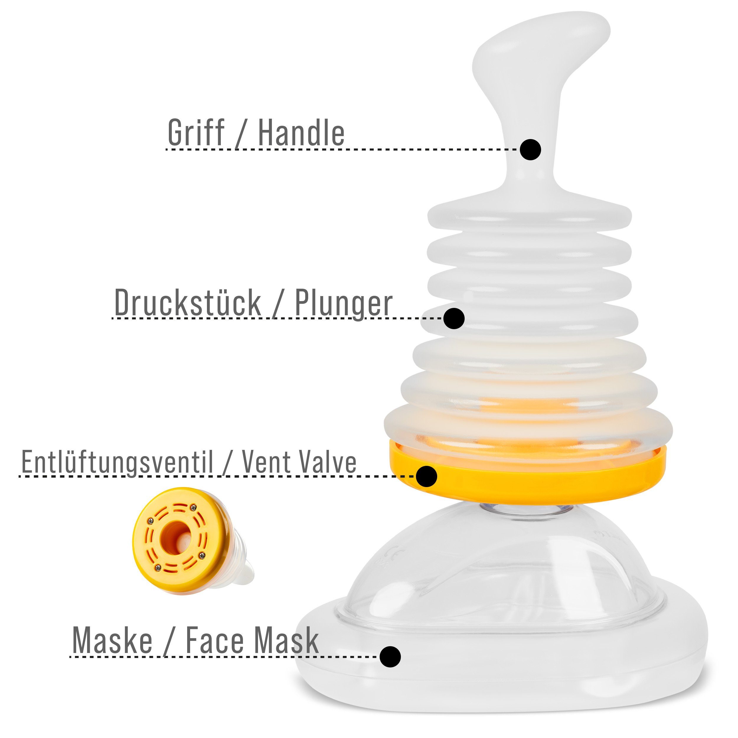 pulox Arzttasche ChokeVAC Anti-Erstickungsgerät inkl. 3 Masken