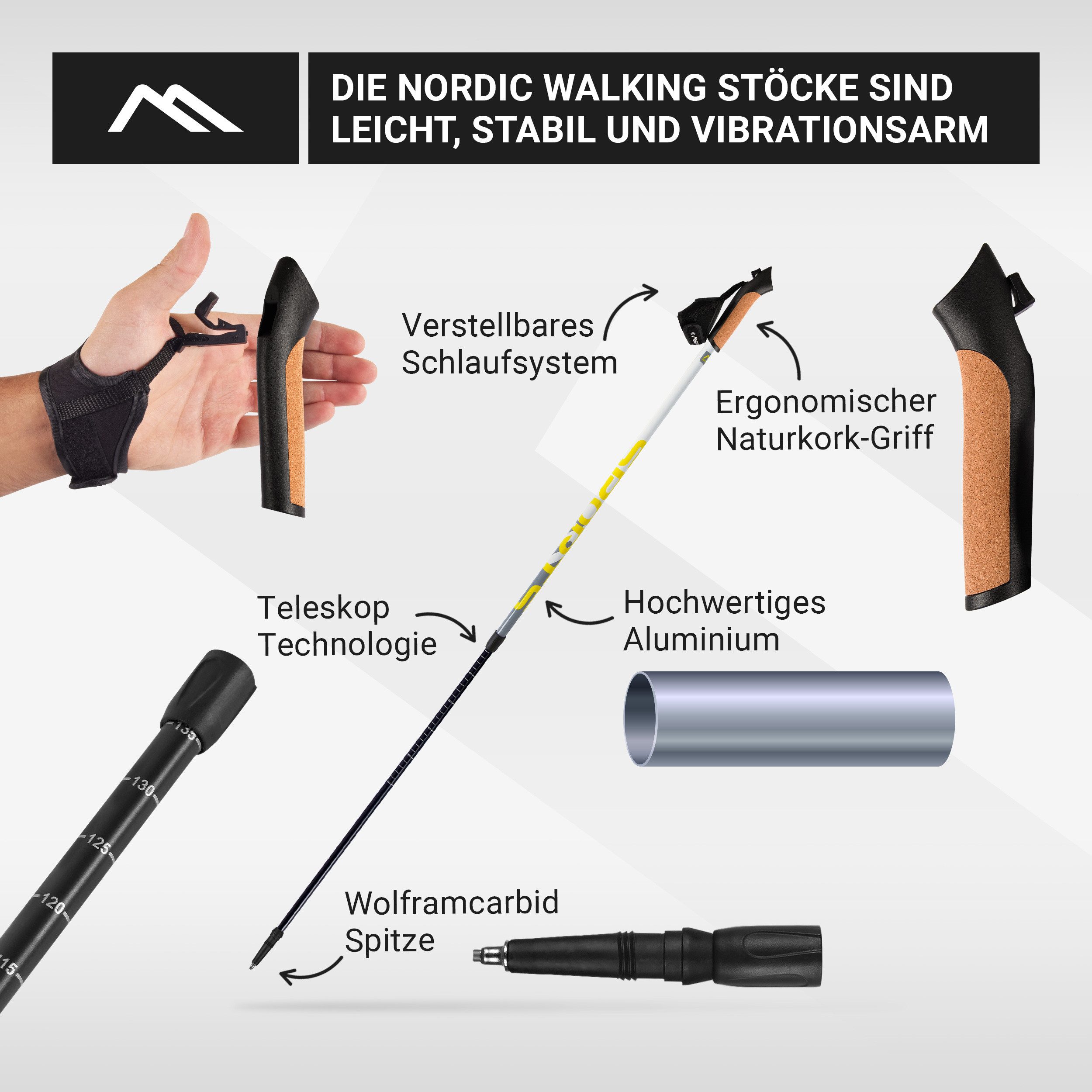 MSports® Nordic-Walking-Stöcke MSPORTS Nordic Walking Stöcke Premium - Superleicht - – Bild 3 von 5