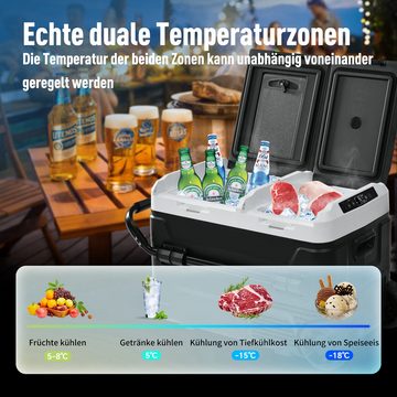 OKWISH Thermobehälter elektrische Kompressor-Kühlbox tragbar, ABS, (42 Liter, Gefrierbox 12/24 V und 230 V), mit unabhängiger Temperaturregelung, APP, ABS