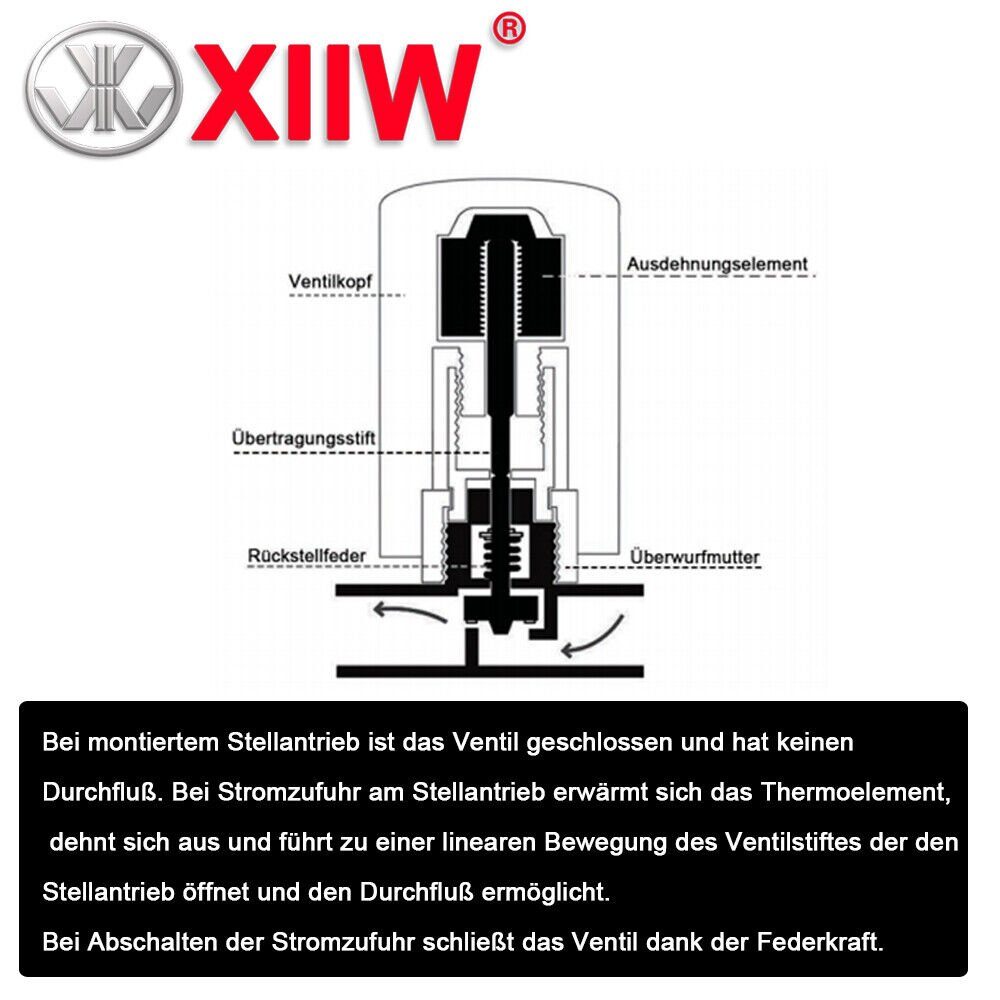 Heizkörperthermostat (stromlos Thermostat, für NC (M30x1,5 St) Stellantrieb Thermischer XIIW AC geschlossen), 4 Fußbodenheizung 230V 4stk