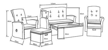 KONIFERA Gartenlounge-Set Lyon, (Set, 12-tlg., 1x 2er Sofa, 2xSessel, 2xHocker, 1xTisch 103,5x55x40cm,inkl. Auflagen), Polyrattan, verstellbare Rückenlehne der Sessel, Balkonset