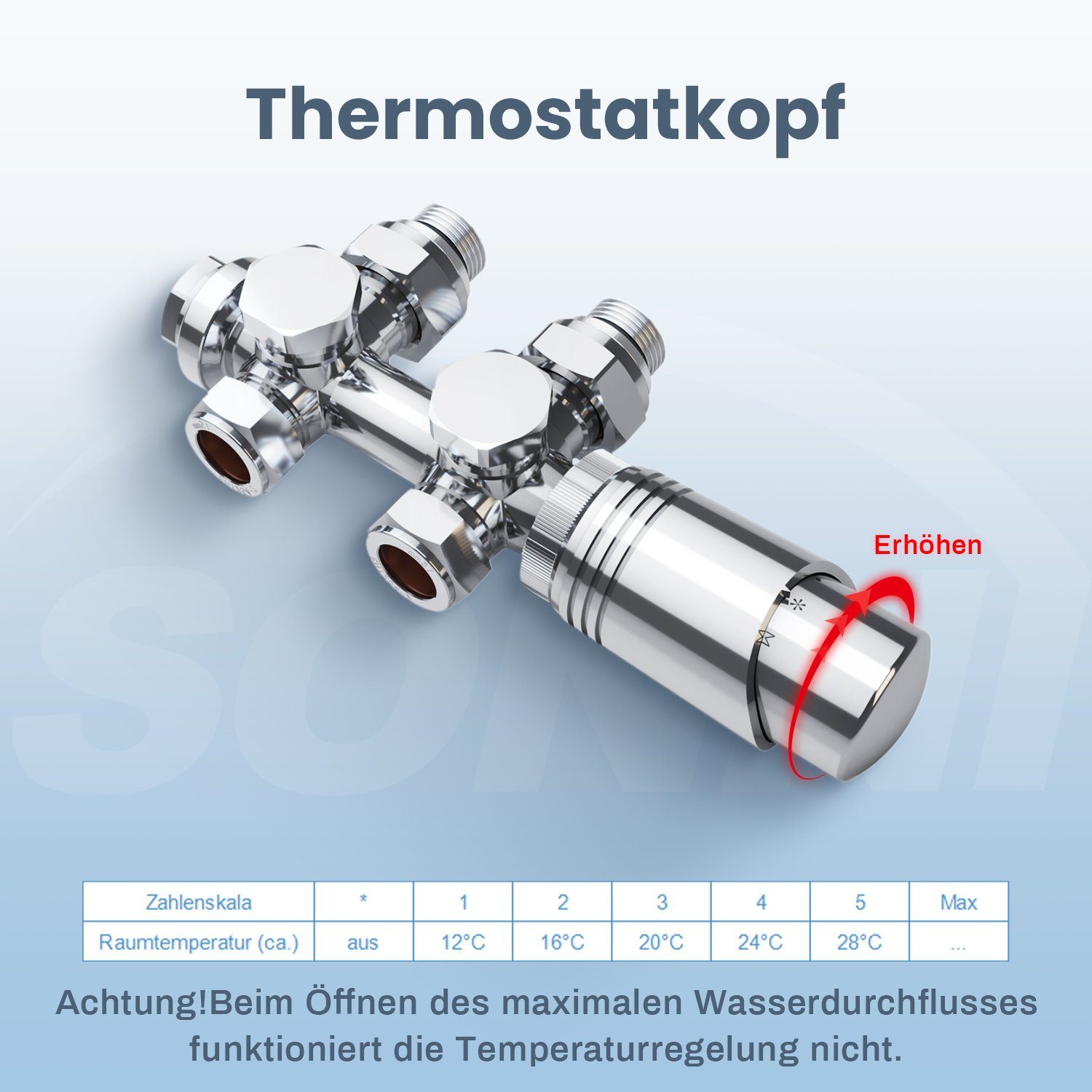 SONNI Thermostat 1/2" ; G Anschlussarmatur, 50mm Multiblock für Heizkörperthermostat mit Chrom Heizkörper Set Thermostatkopf