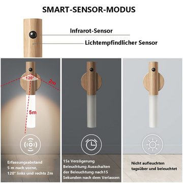 GelldG Nachtlicht USB Aufladbar Wandleuchte Holz Innen mit Bewegungsmelder Induktions