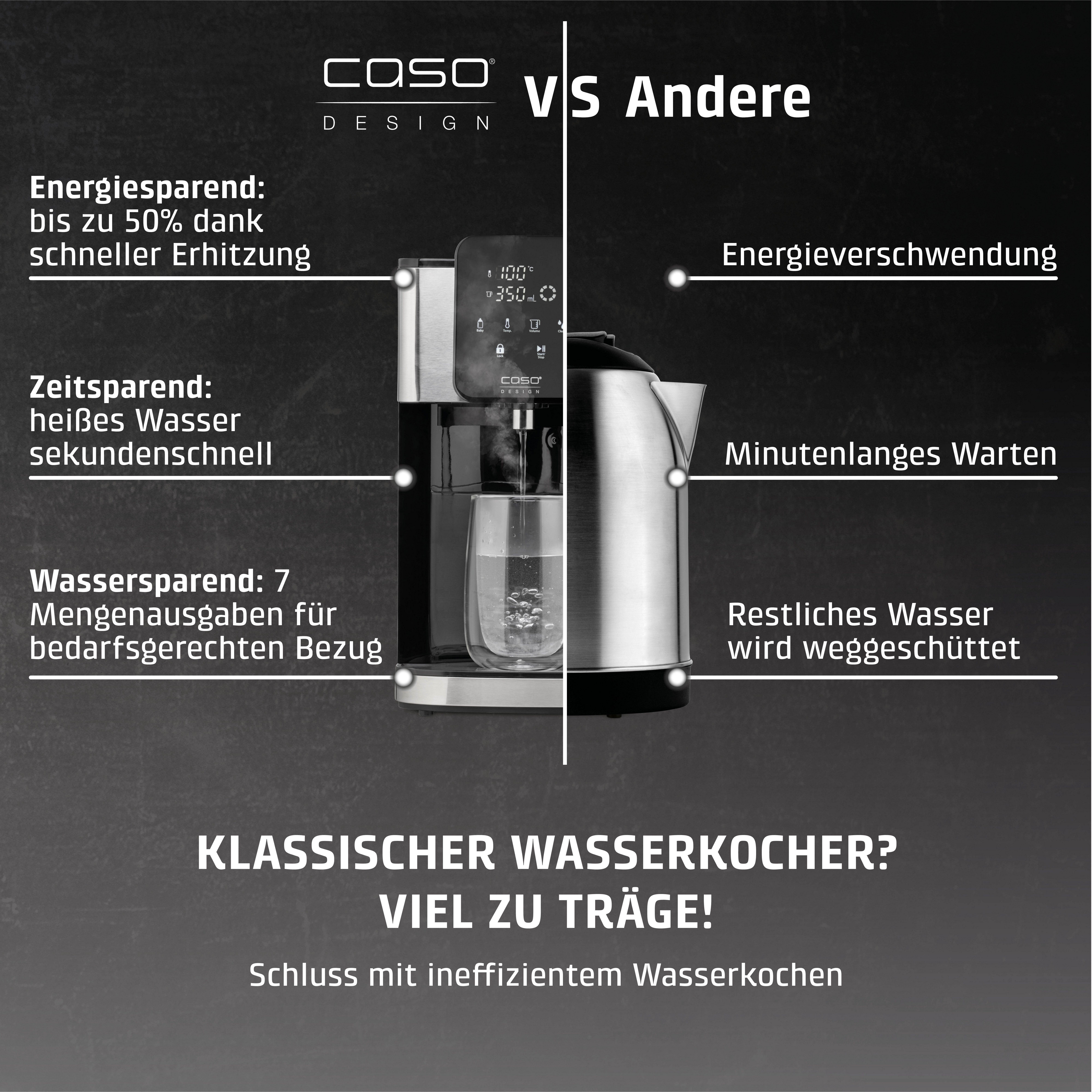 Caso Heißwasserspender 1884 HW 1660, 4 l, 2600 W