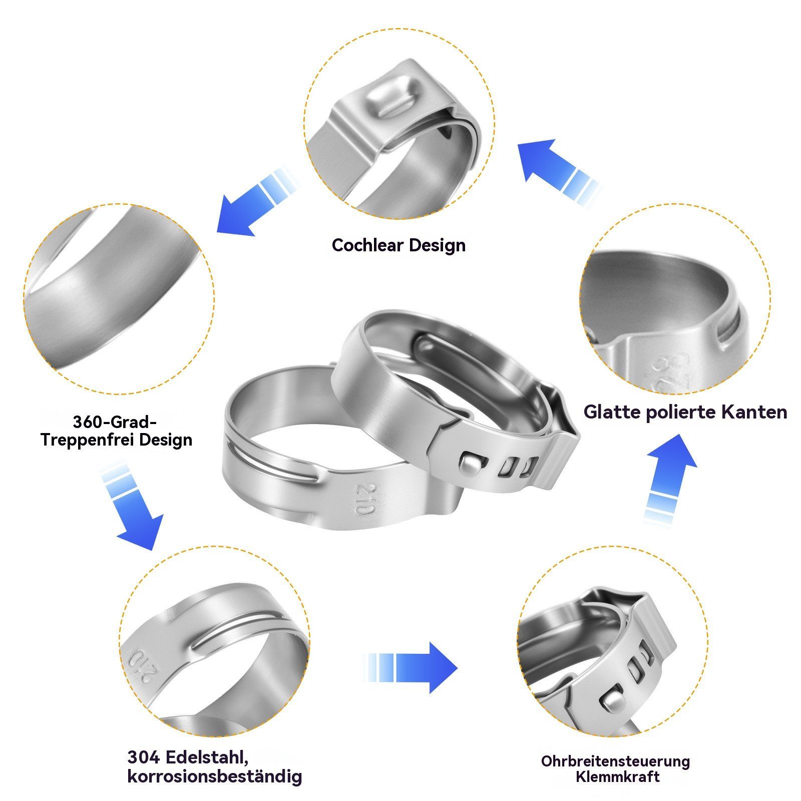 BlingBin Schlauchschelle 130 Stück Edelstahl Einohr-Schlauchschellen, 7 Größen 7-21mm, (130er Set, 130-St., 7-21mm), Verstellbare Ohrschellen für Wasserrohre, Sanitär und Automobil