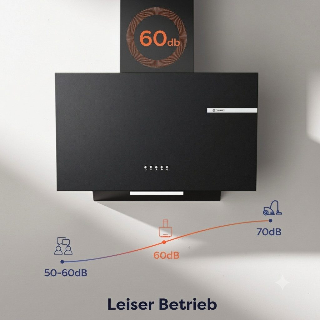 CIARRA Kopffreihaube 60 cm Dunstabzugshaube A+ 600 m³/h Umluft & Abluft 3 Stufen VMB6765A Leise Schräghaube mit 2 Kohlefilter & Fettfilter LED, Schwarz – Bild 5 von 5