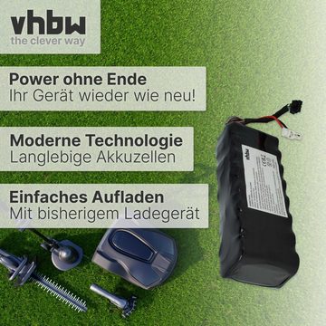 vhbw kompatibel mit Wolf Garten eiRobo Scooter 1800 Akku Li-Ion 6000 mAh (25,6 V)