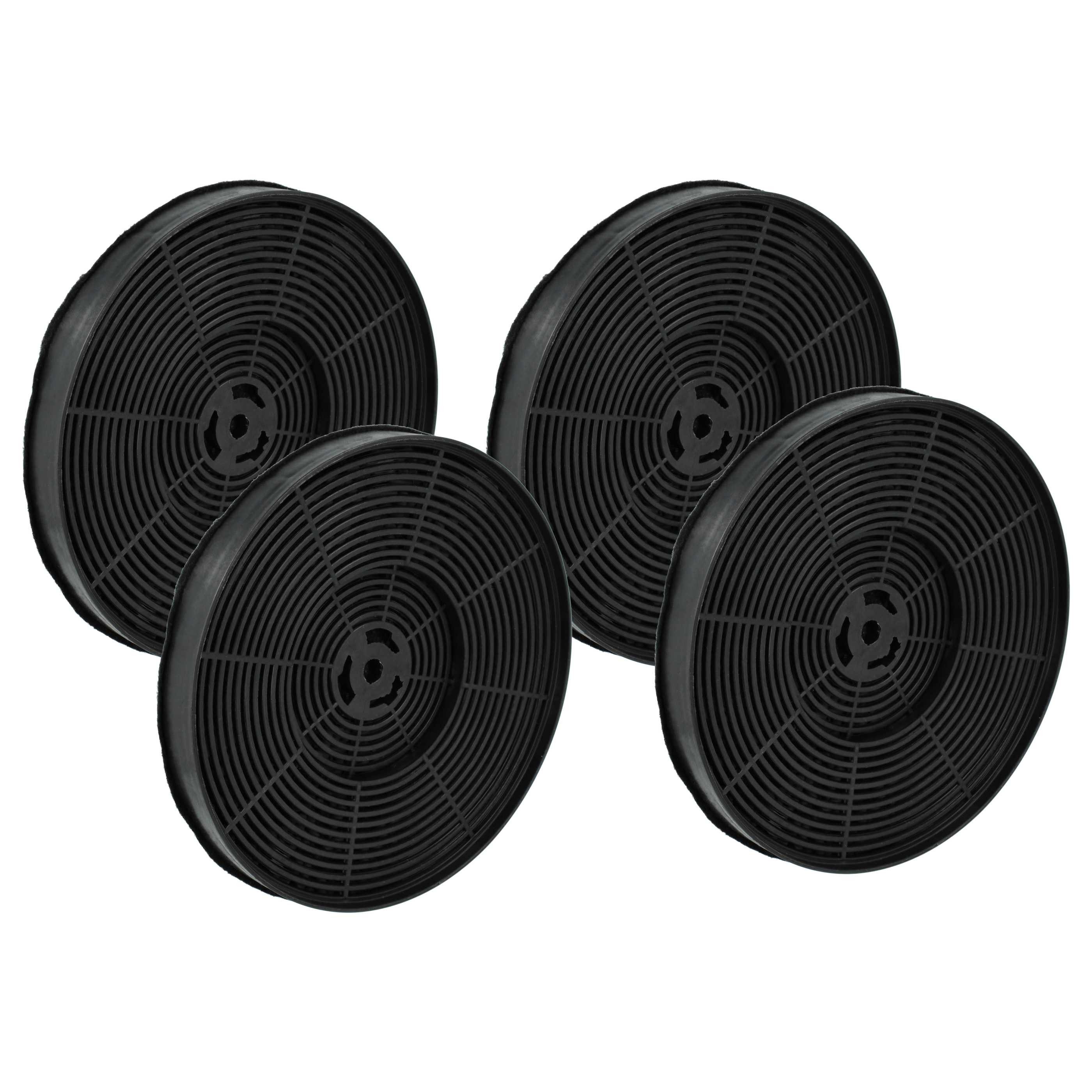 Aktivkohlefilter passend für Exquisit UBH20-2.1MI, UBH20MI INOX, UBH10WE, UBH20, UBH50