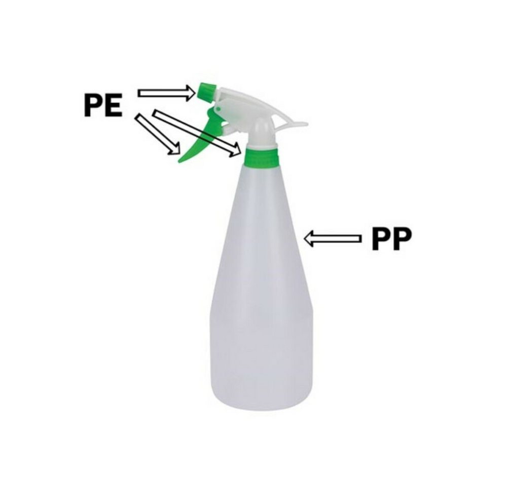 Thumbnail - Toolland Drucksprühgerät Sprühflasche, einstellbare Düse, Skala, 1 Liter, Weiß/Grün, (1-tlg)