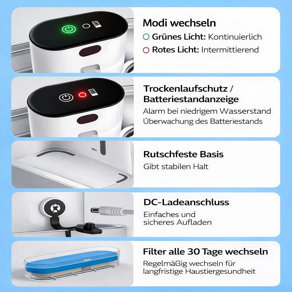 HOMELODY Trinkbrunnen Katzen Trinkbrunnen 4,2L mit 304 Edelstahl, kabellos, Akku, 3 Wassermodi, Bewegungsmelder, flüsterleise, Mehrfachfilter