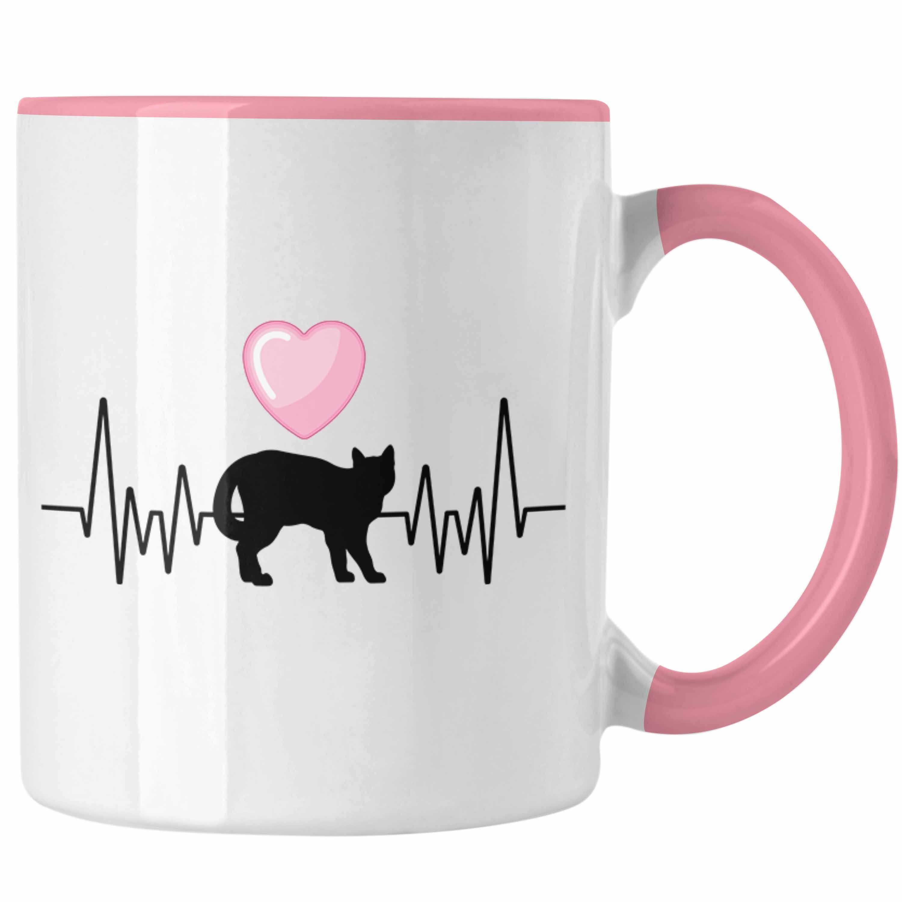 Trendation Tasse Trendation - Katze Herzschlag Tasse Geschenk für Katzen-Mama Hobby Ges Rosa