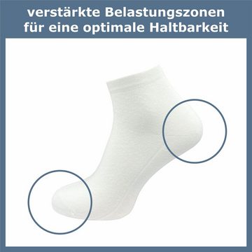 GAWILO Kurzsocken für Damen - Quartersocken in weiß und schwarz - ohne drückende Naht (6 Paar) Schaft etwas länger als bei einer Sneaker Socke, daher kein rutschen