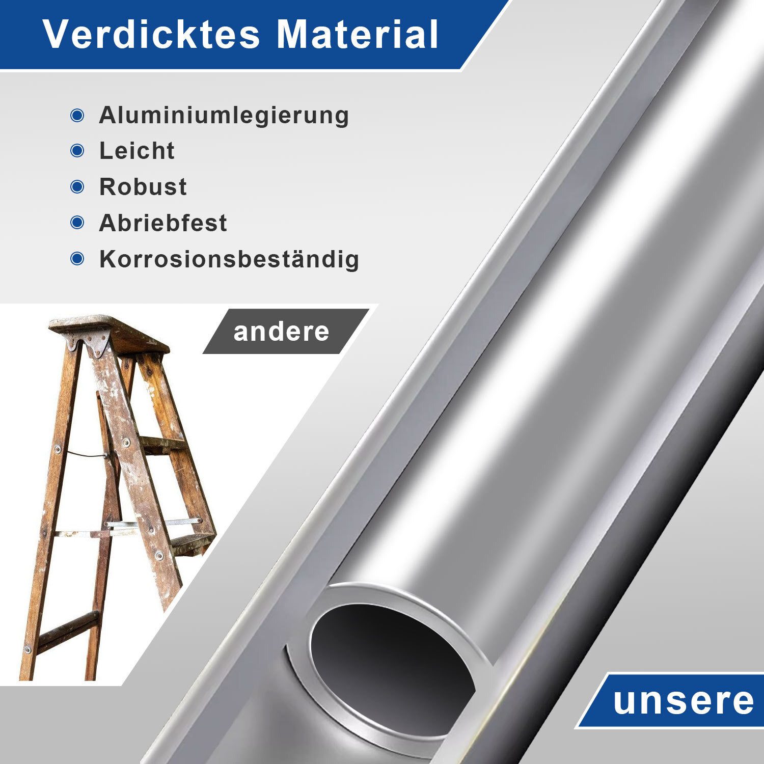 Clanmacy Teleskopleiter Profi Teleskopleiter 5M Aluminium 150kg Tragkraft Mehrzweckleiter ruts (Teleskopleiter,Anlegeleiter,Klappleiter,Schiebeleiter, Hochleist – Bild 5 von 5