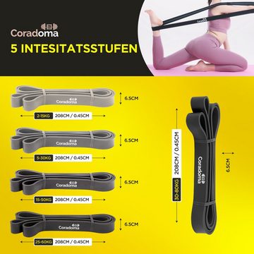 Coradoma Trainingsband Widerstandsbänder Set, Resistance Bands, Klimmzugband Fitnessbänder, mit Türanker und Handgriffen