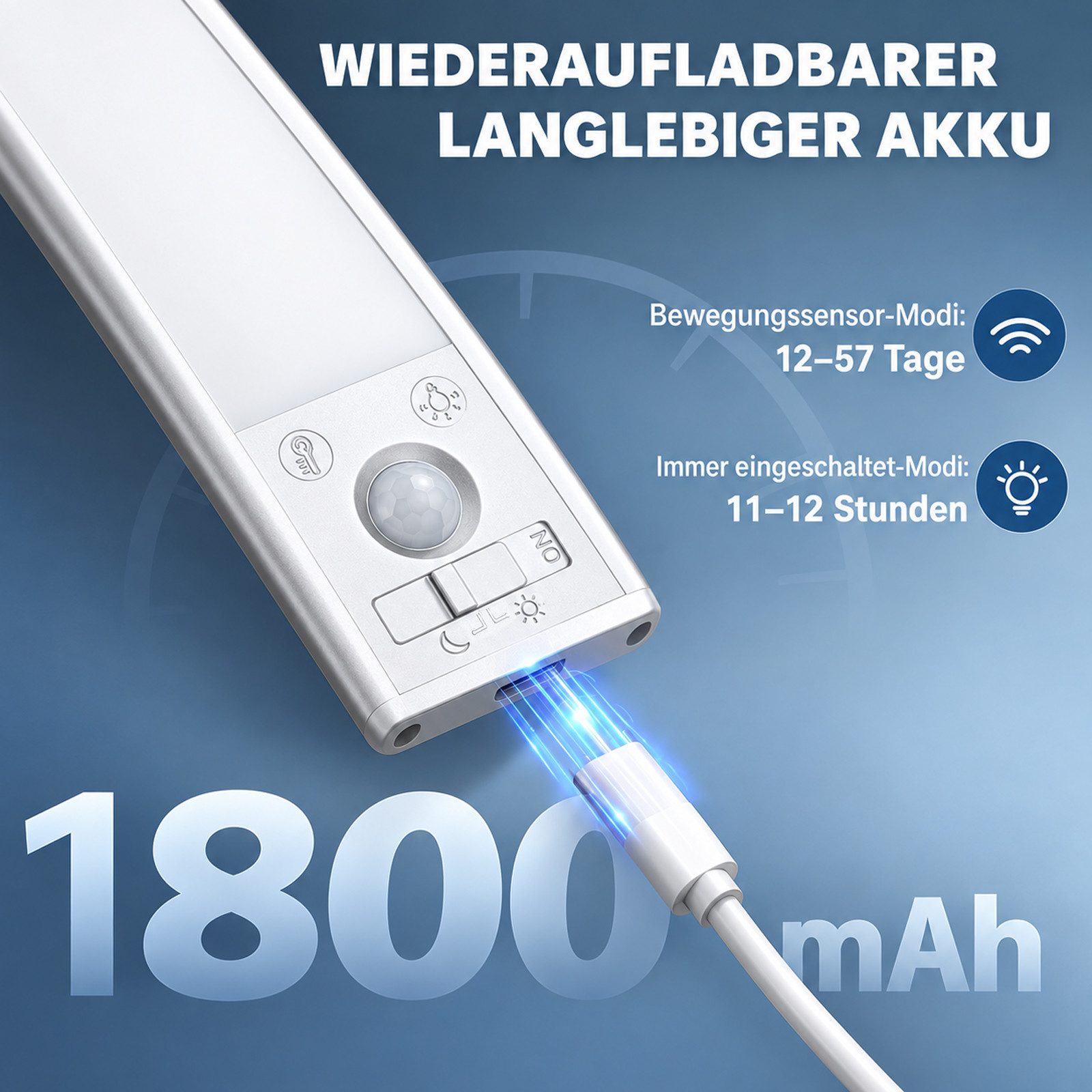 BOOD LED Unterbauleuchte mit Bewegungsmelder und Lichtsensor,25cm&1800mAh,Aluminiumlegierung, USB-C wiederaufladbar,Einfach Montage Stark,schrankbeleuchtung, Wa – Bild 3 von 5