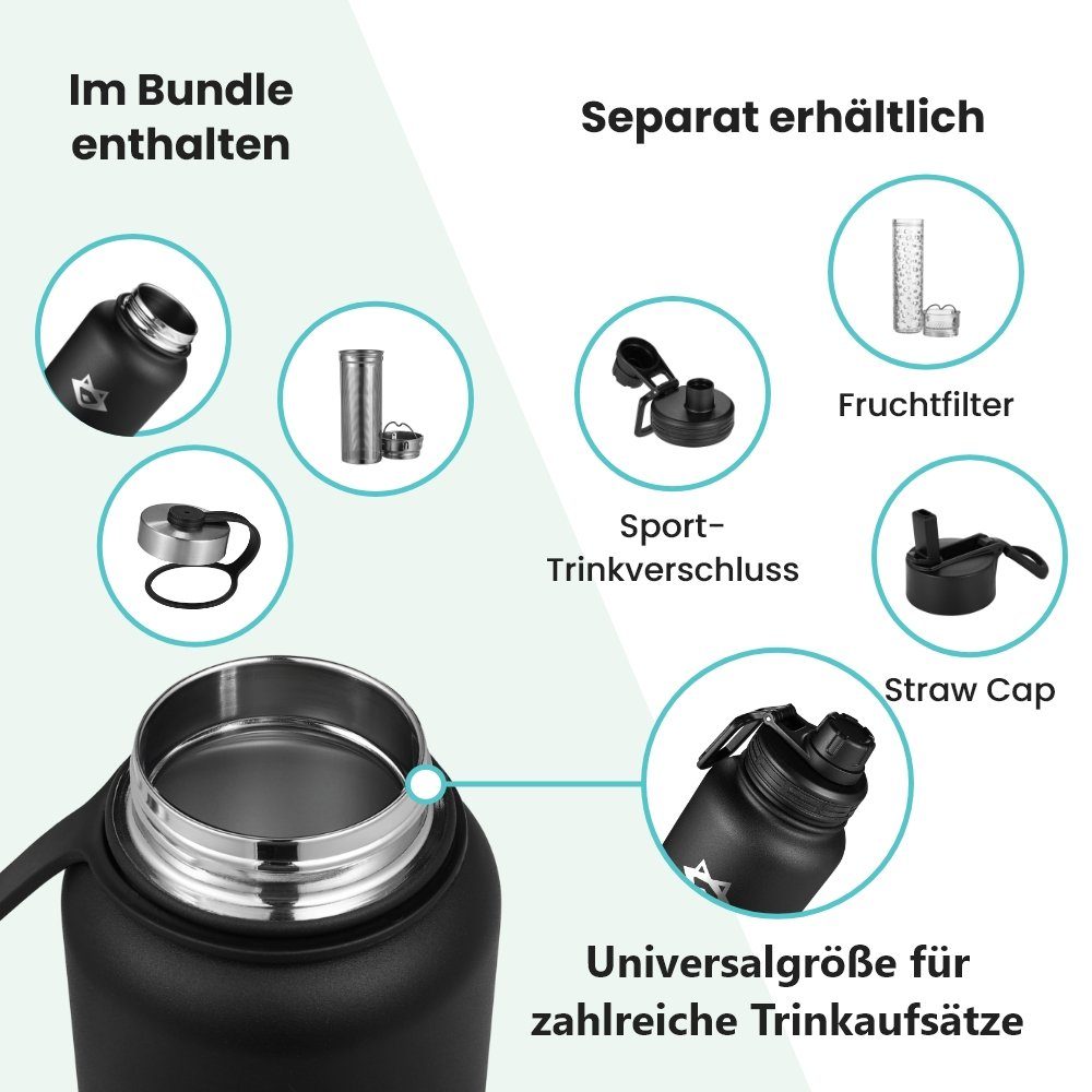 mit To Teesieb Paratito Matt-Schwarz Thermosflasche Liter, Edelstahl, Sieb 1L, Paratito® Teeflasche - Go mit BPA-frei, Isolierflasche Teesieb