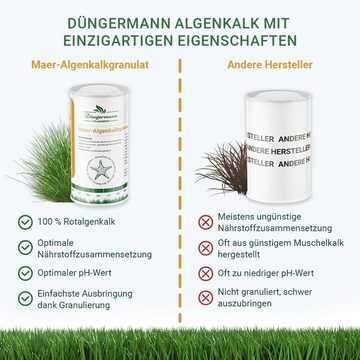 OraGarden Gartenbau-Substrat Algenkalkgranulat Rotalgen Bodenanwendung Dünger für alle Erden, (1-St)