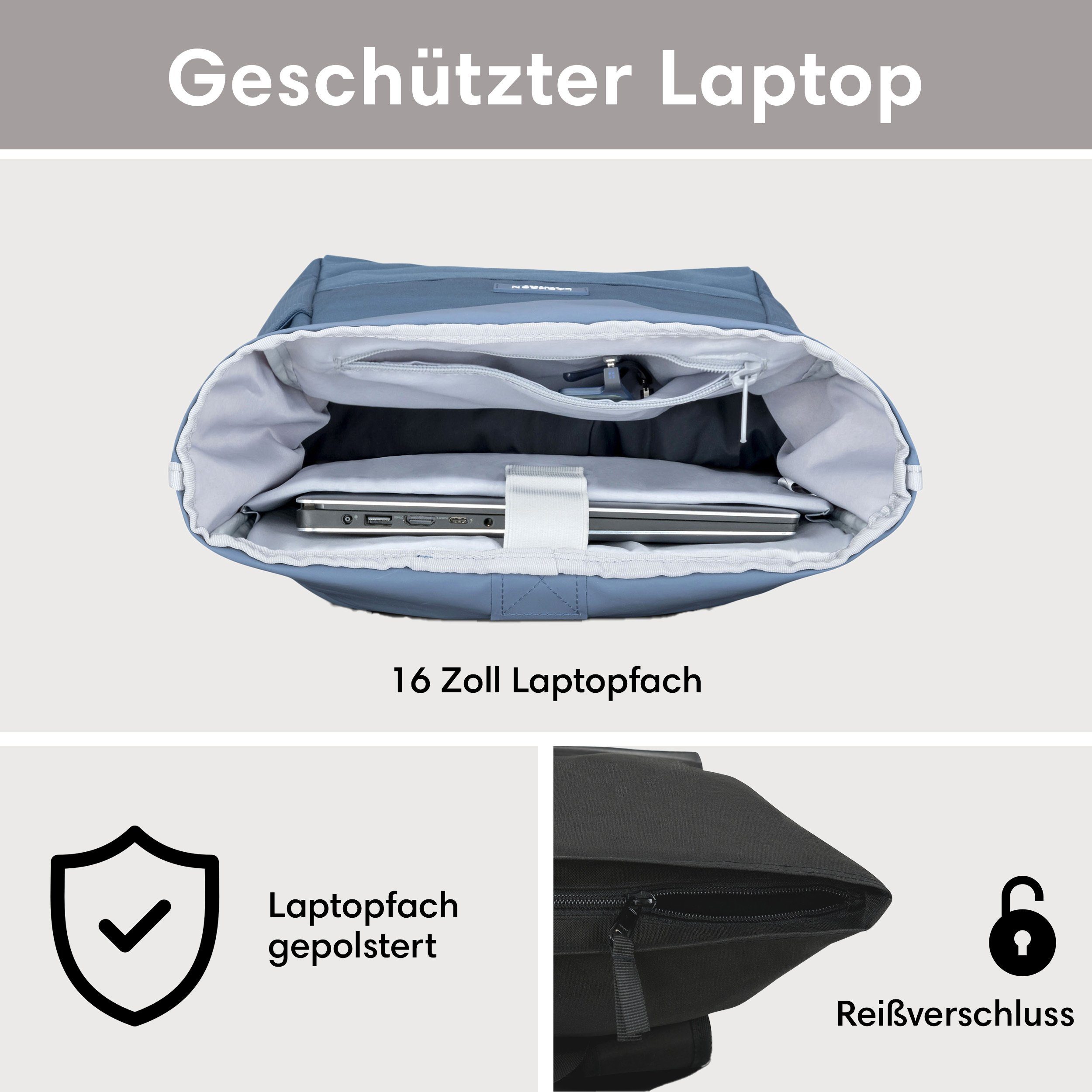 LARKSON Cityrucksack No 4, Rolltop Damen Herren, Laptop Fach (1-tlg), Wasserabweisend