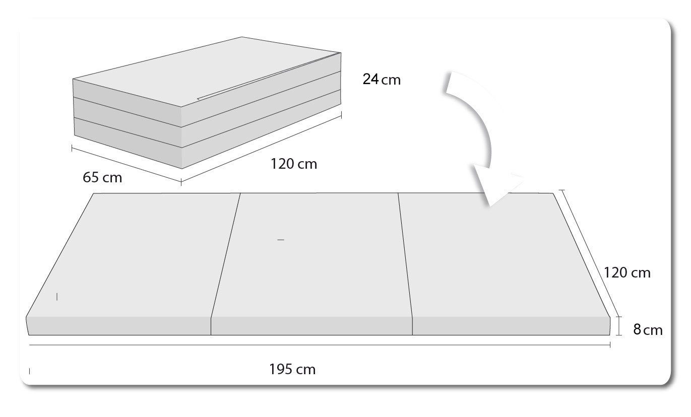 XXL Grau Gästematratze FORTISLINE Klappmatratze Klappmatratze 195x120x8cm, -