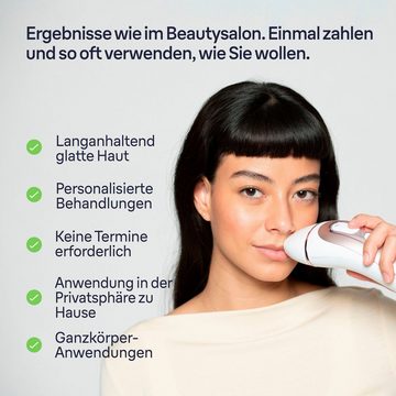 Braun IPL-Haarentferner Smart Skin i·expert PL7387, 4 Aufsätze für Gesicht & Körper, Venus Rasierer & Aufbewahrungsbox