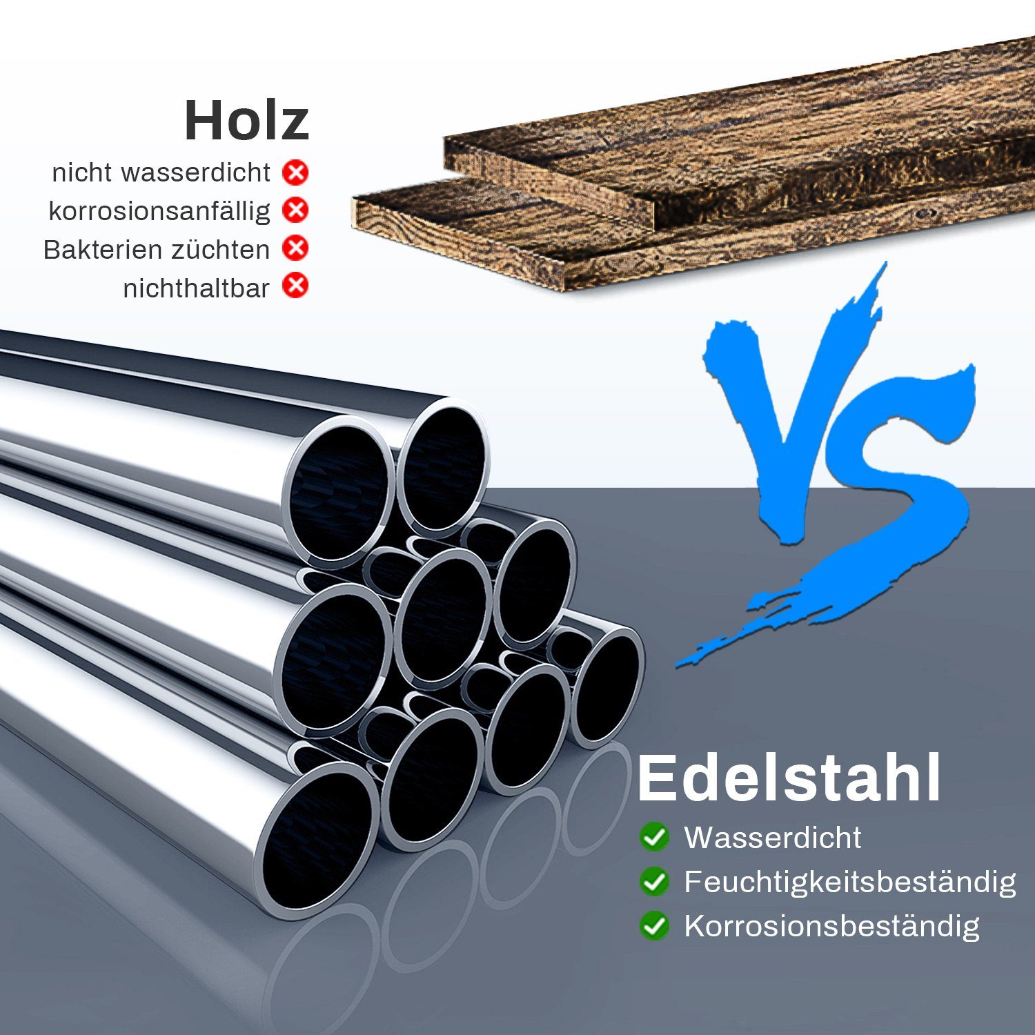 SONNI Badezimmerspiegelschrank Edelstahl Badezimmerspiegelschrank mit LED-Beleuchtung 60x70x13 cm verbessertes Modell Kalt/Warm/Neutral Licht, dimmbar