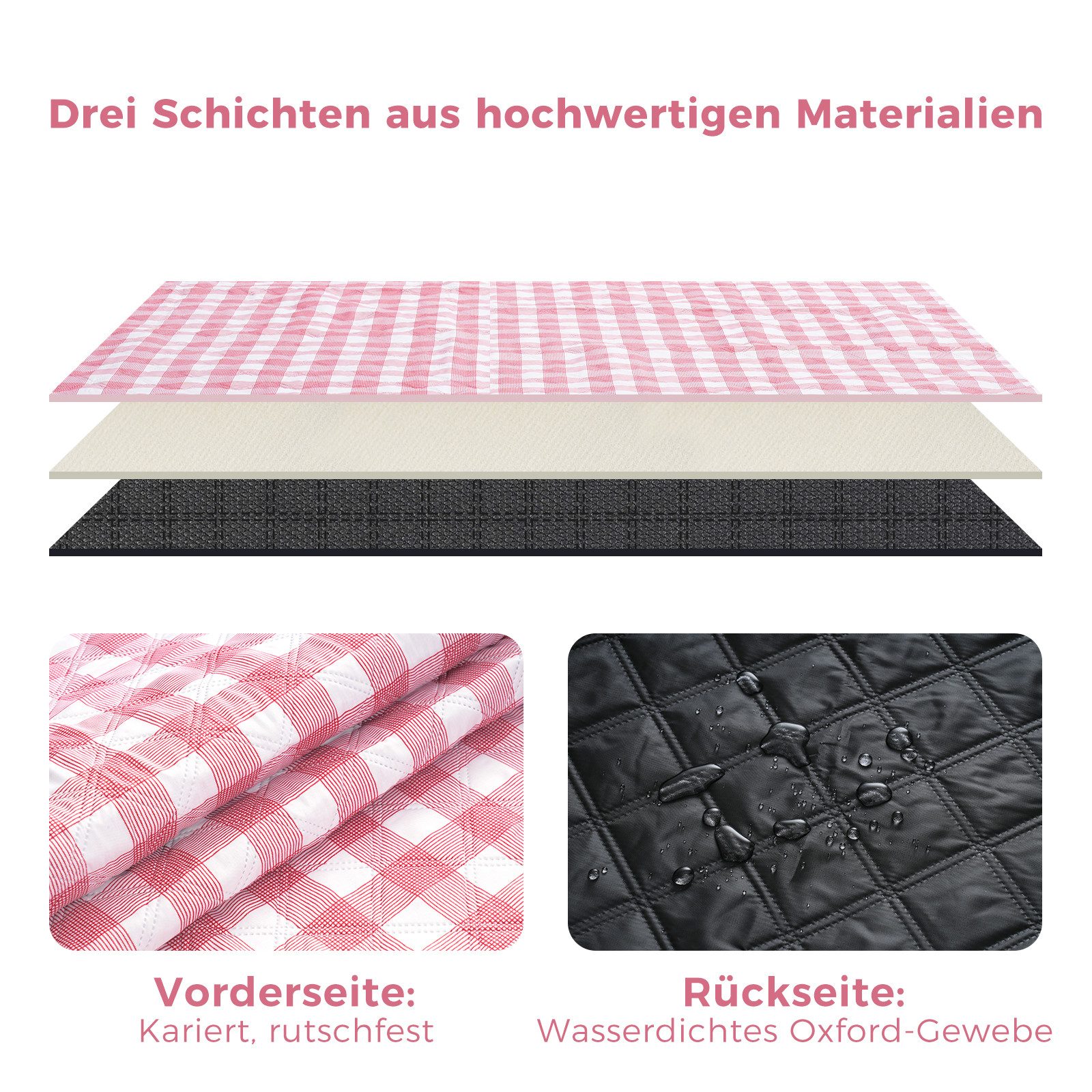Picknickdecke Wasserdicht Groß Faltbar Strandmatte Campingdecke, Oak&Tea, Wasserdichte Picknickdecke, faltbar, leicht, Outdoor, Strand, Camping