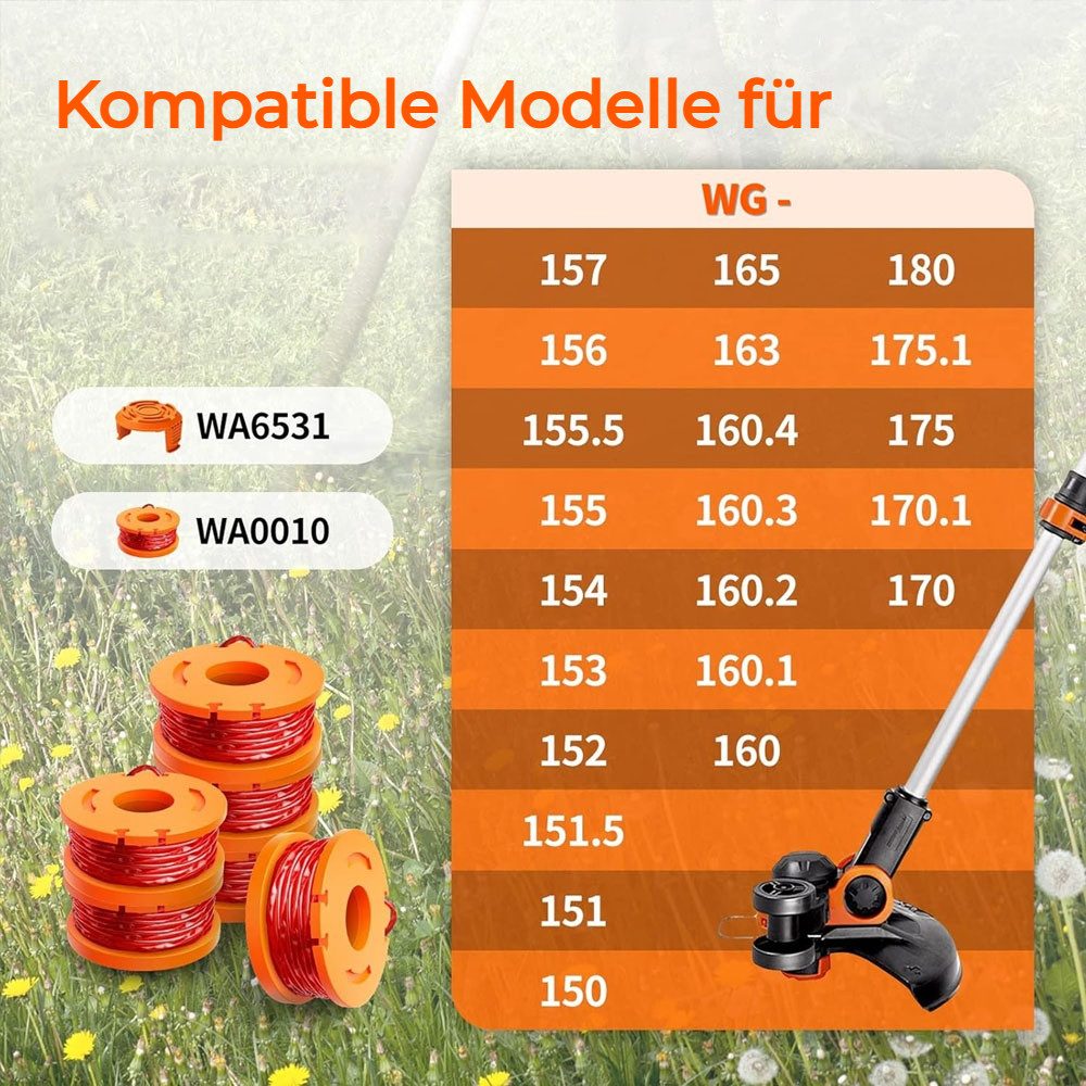PRIISF Fadenspule 20er Trimmerspule für Worx Rasentrimmer WG-Serie, 1,65mm Ersatzspulen, 3,05 m Fadenlänge, (18 Stücke Rasentrimmer Spule und 2 Stücke Trimmerspulenabdeckung, Ersatzspule Trimmerfaden für Freischneider und Rasentrimmer), Nylonfaden für Rasentrimmer Kantenschneider Worx Fadentrimmer Zubehör
