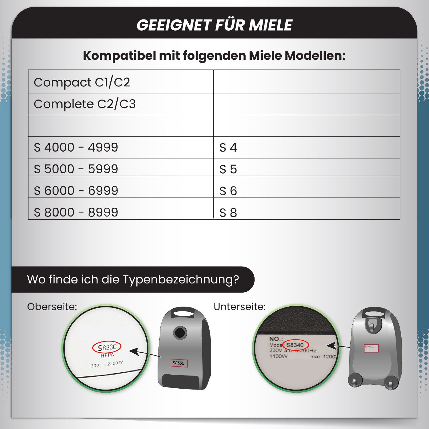 McFilter HEPA-Filter 3x + 3 Motorfilter (zuschneidbar) passend für Miele Staubsauger GN, Serie S4 S5 S6 S8, Complete C2, Compact C1/C2, S8340, MAXI BOX