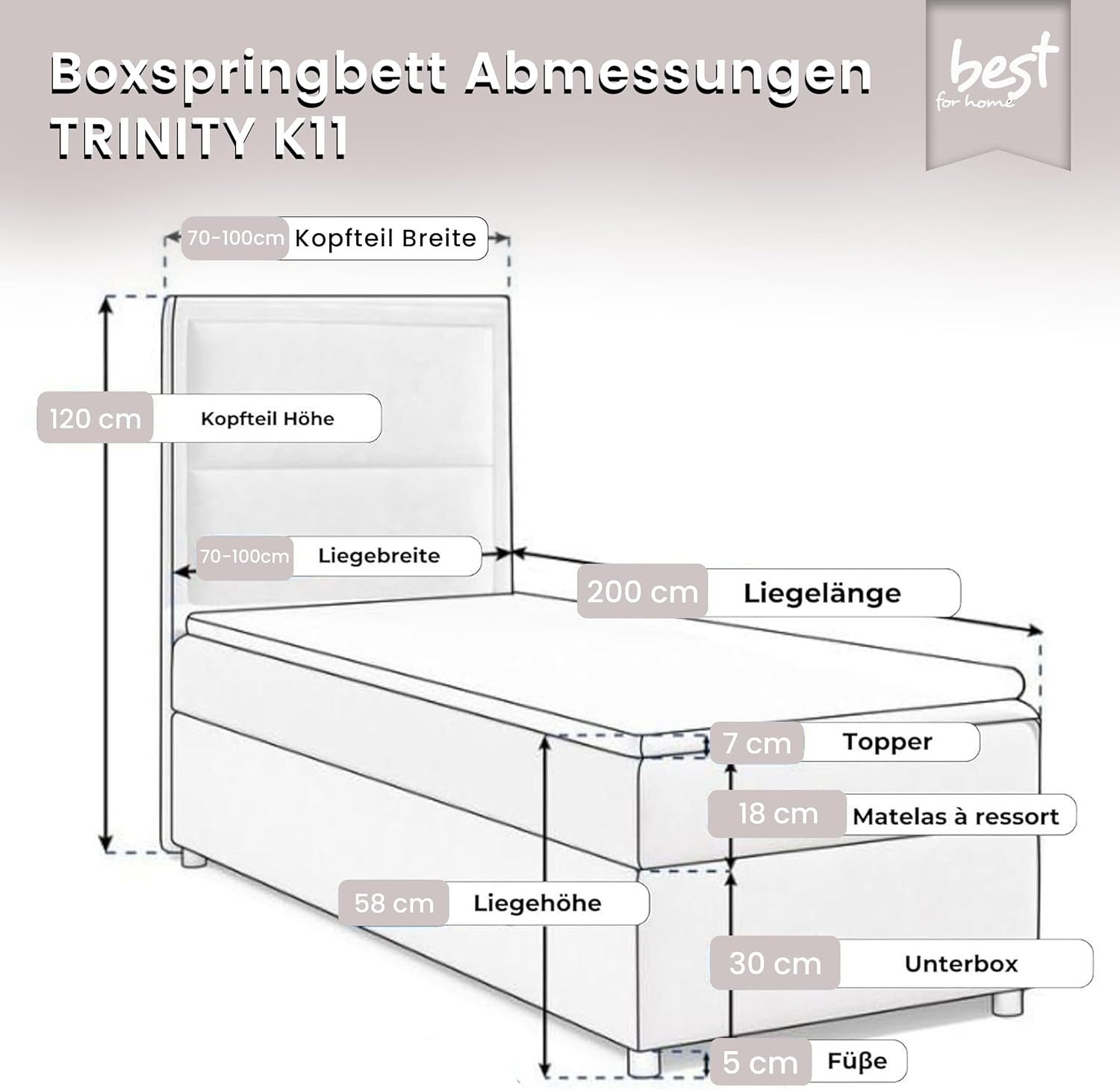 Best for Home Boxspringbett Boxspringbett Trinity K-11 SINGLE mit Bettkaste günstig online kaufen