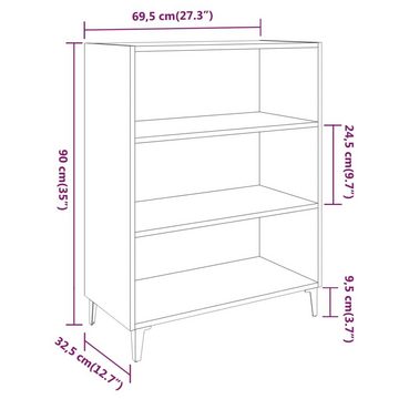 furnicato Sideboard Betongrau 69,5x32,5x90 cm Holzwerkstoff