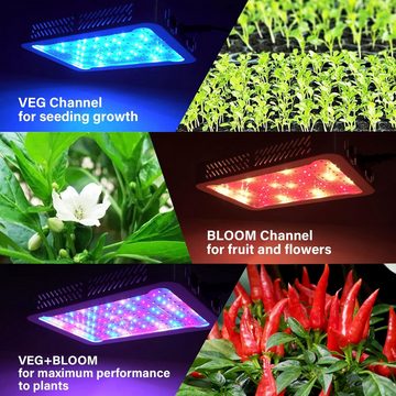 Avisto Pflanzenlampe LED Pflanzenlicht volles Spektrum Indoor Pflanzenwachstumslicht 192LED, Duale Schalterkonstruktion, Pflanzenleuchte für Zimmerpflanzen Gemüse und Blumen, Hochleistungs-Aluminiumkühlkörper