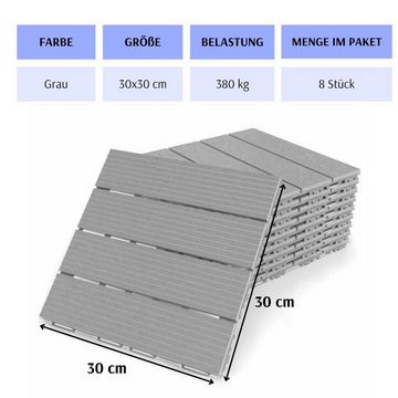 nm_trade Terrassenplatte Balkonfliesen Terrassenfliesen Klickfliese Außenfliese 8 Stück 30x30cm, Grau, Witterungsbeständig Rutschfeste Oberfläche Leicht zu reinigen