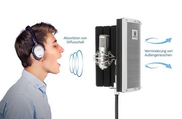 Pronomic MP-90 Micscreen - Mikrofon Schirm ideal für Studio oder Podcast Mikrofon-Halterung, (verhindert unerwünschte Schallreflektionen oder Echos)