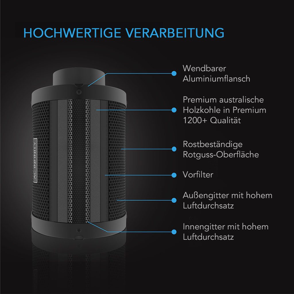 AC INFINITY Aktivkohlefilter AC Infinity Aktivkohlefilter XL mit australischer Aktivkohle, 150 mm XL Anschluss und 883 m³/h