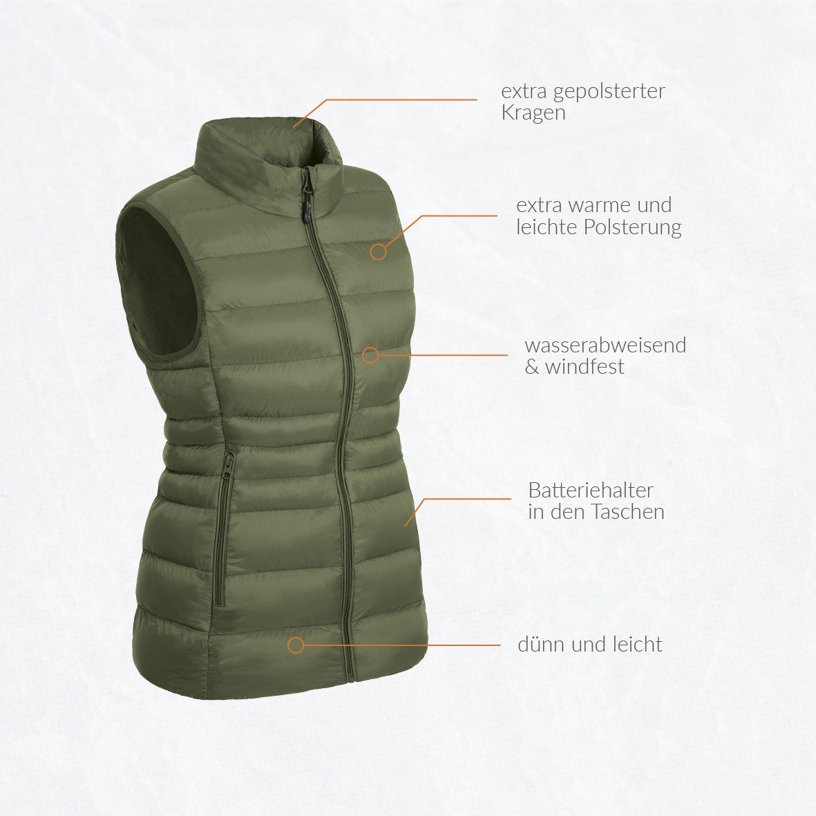 30seven Jagdweste beheizte Weste Slim Fit mit gepolstertem Kragen - Khaki 5V Set inkl. 2 Powerbanks & Ladegerät
