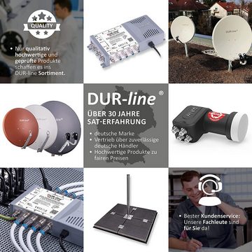 DUR-line DUR-line 4/1 DiseqC Schalter - im Wetterschutzgehäuse für den Empfang SAT-Kabel