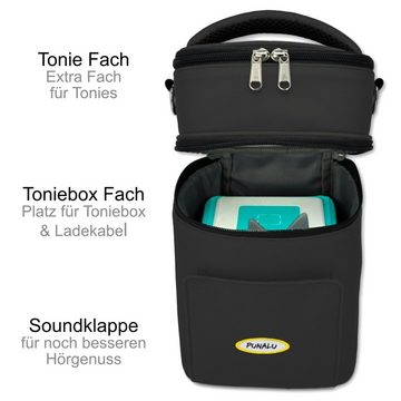 PUNALU Aufbewahrungstasche Kompakte Tasche für Toniebox, Tonies Hörfiguren, Toniebox Tasche, mit abnehmbaren Schultergurt
