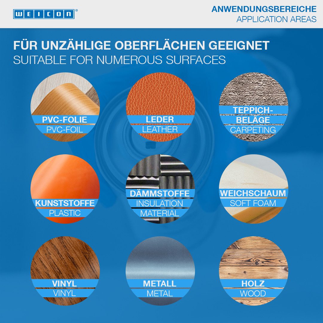 WEICON Klebstoff Sprühkleber extra stark, sprühbarer Kontaktklebstoff, (Spraydose), Für starke und dauerhafte Verklebungen