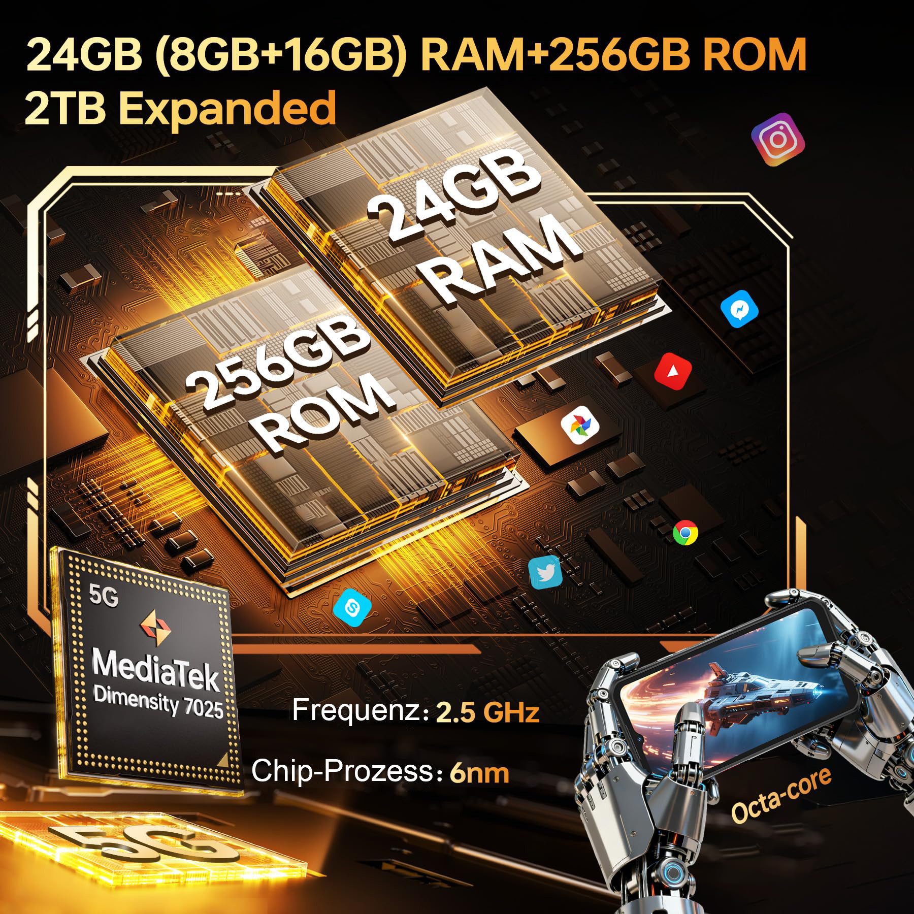 OUKITEL WP62 5G Android 15 Outdoor Smartphone (16,76 cm/6.6 Zoll, 256 GB Speicherplatz, 108 MP Kamera, 24GB+256GB, IP68 Baustellenhandy, 11000mAh, NFC, OTG, GPS)