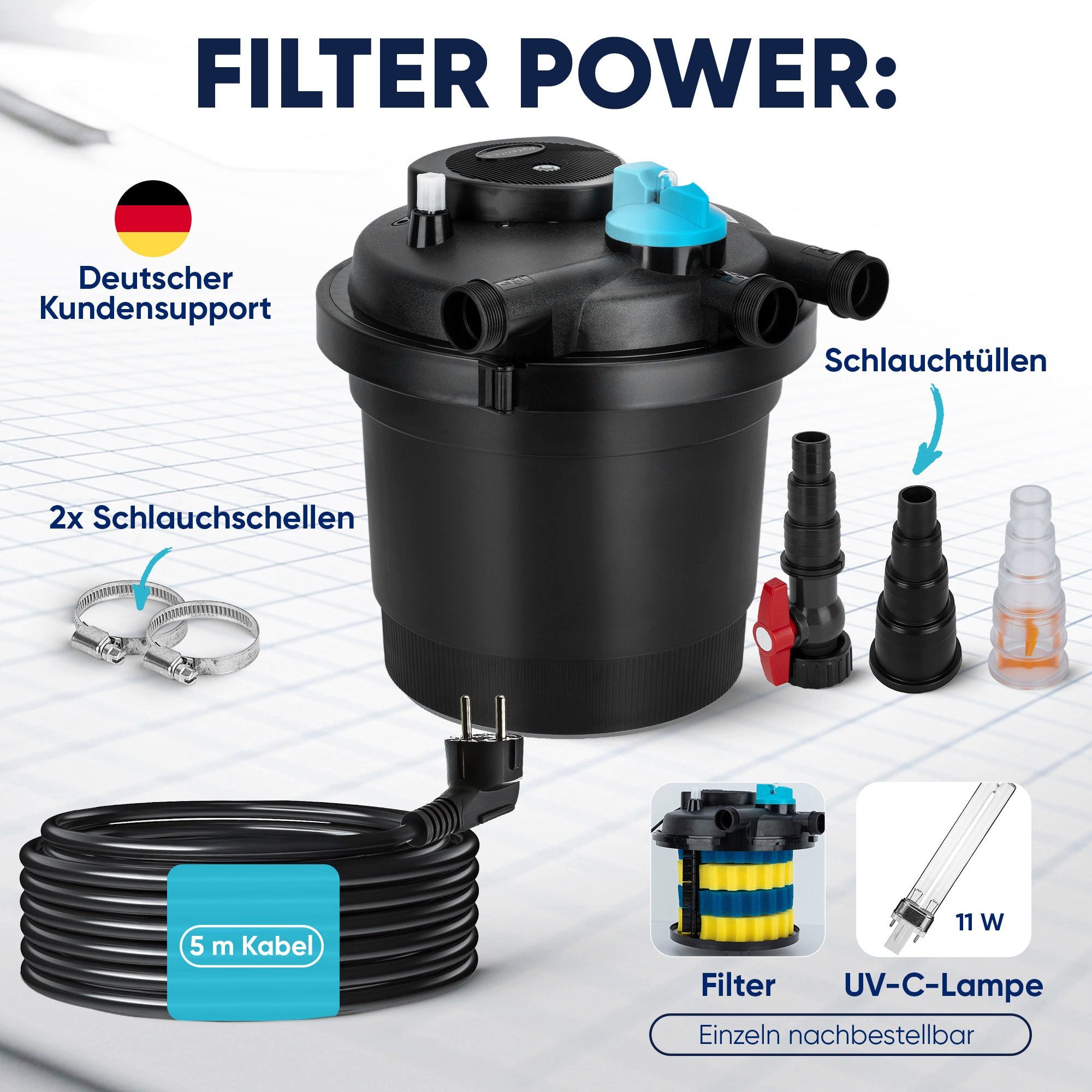 Teicher Teichfilter Teichfilter – Druckfilter mit günstig online kaufen