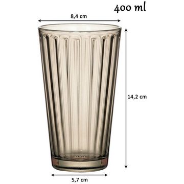 Ritzenhoff & Breker Glas Lawe Trinkglas 400 ml, Glas