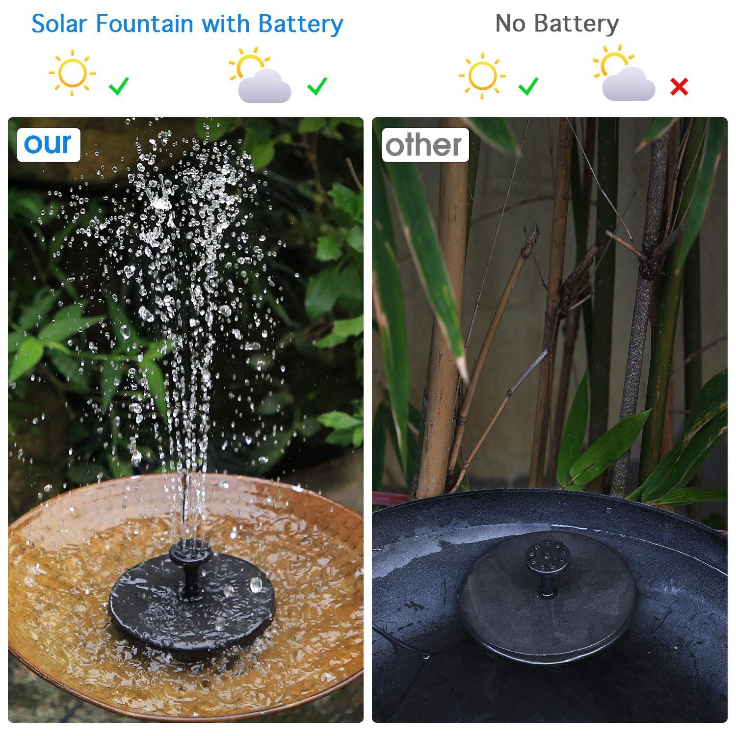 BlingBin Springbrunnenpumpe Solarpumpe, Solar Schwimmender Fontäne günstig online kaufen
