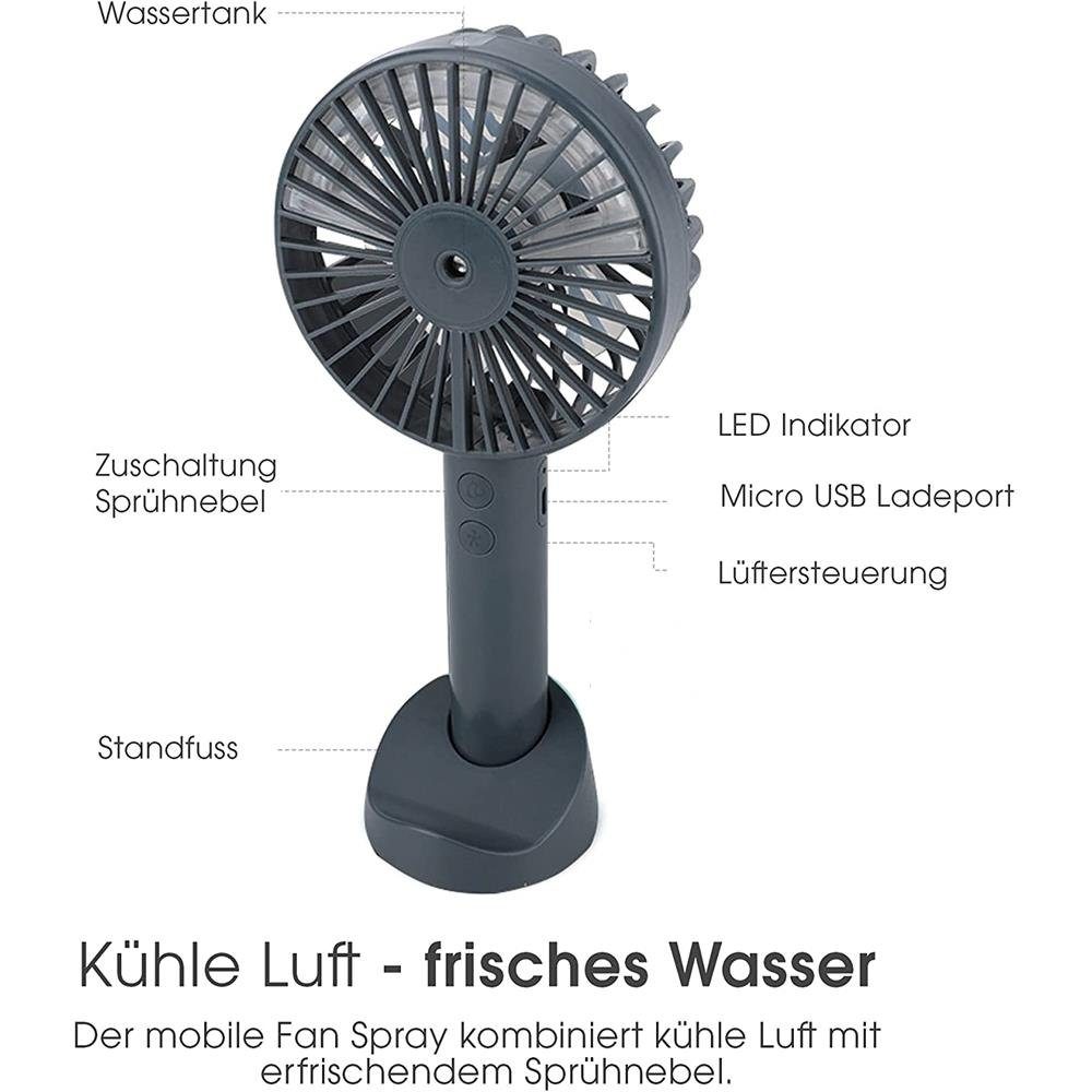 Realpower Mini USB-Ventilator, Mobile Fan Spray, günstig online kaufen