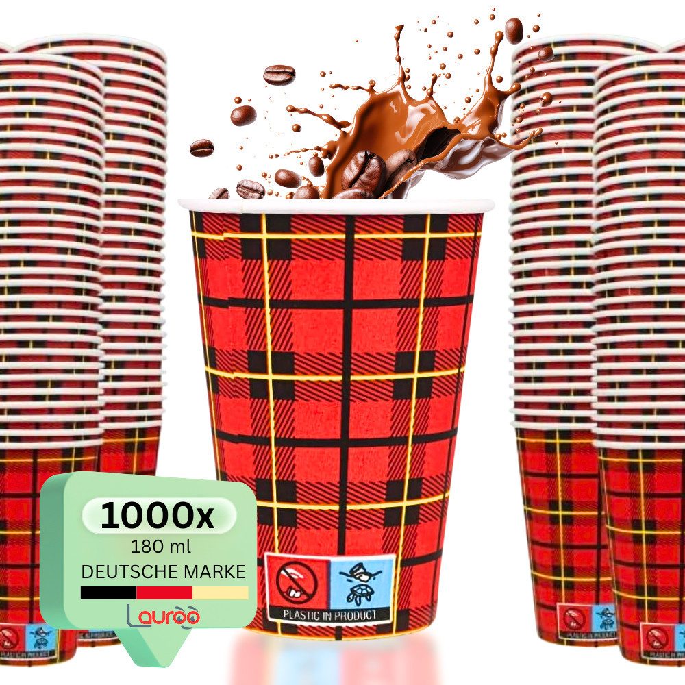 Lauroo Becher Kaffeebecher – TO GO 180 ml, Mehrweg Coffee to Go Becher - 1000 Stk., 1000-tlg.