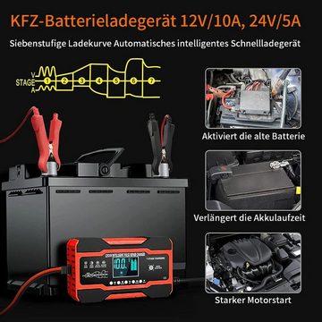 yozhiqu Autobatterie-Ladegerät, 12V10A 24V5A Auto-Reparatur-Batterie-Ladegerät Autobatterie-Ladegerät (1-tlg., mit LCD-Bildschirm, intelligentes Ladegerät für mehrere Batterietypen)